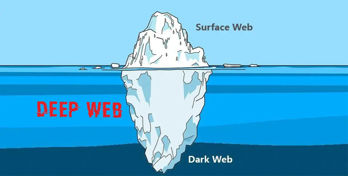 Deep Web