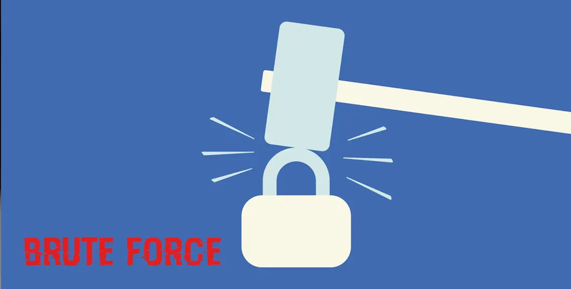Brute Force